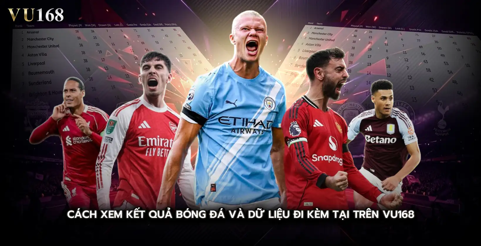 Cách xem kết quả bóng đá và dữ liệu đi kèm tại trên Vu168