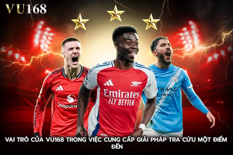 Vai trò của Vu168 trong việc cung cấp giải pháp tra cứu một điểm đến